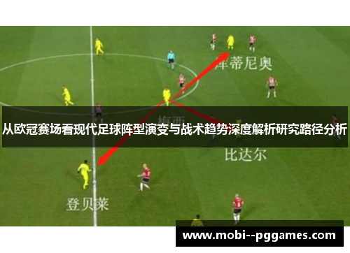 从欧冠赛场看现代足球阵型演变与战术趋势深度解析研究路径分析