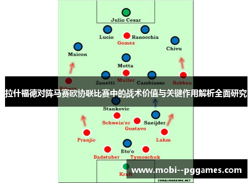 拉什福德对阵马赛欧协联比赛中的战术价值与关键作用解析全面研究 拉什福德对阵马赛欧协联比赛中的战术价值与关键作用解析全面研究