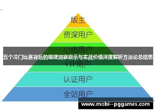 五个冷门比赛背后的规律洞察启示与实战价值深度解析方法论总结思 五个冷门比赛背后的规律洞察启示与实战价值深度解析方法论总结思