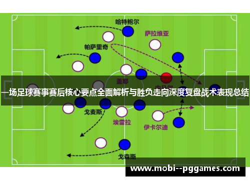 一场足球赛事赛后核心要点全面解析与胜负走向深度复盘战术表现总结 一场足球赛事赛后核心要点全面解析与胜负走向深度复盘战术表现总结