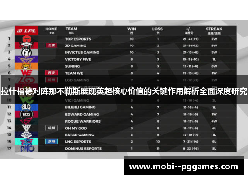 拉什福德对阵那不勒斯展现英超核心价值的关键作用解析全面深度研究
