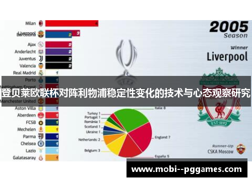 登贝莱欧联杯对阵利物浦稳定性变化的技术与心态观察研究