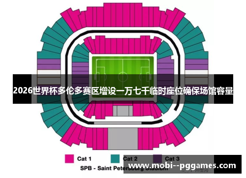 2026世界杯多伦多赛区增设一万七千临时座位确保场馆容量